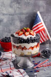4th of july recipes